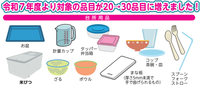 回収対象となるプラスチック製品(指定20品目）