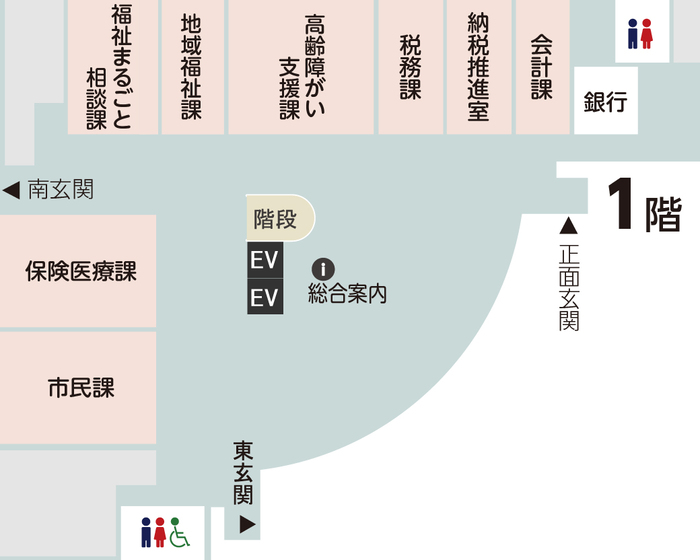 税務課の配置図