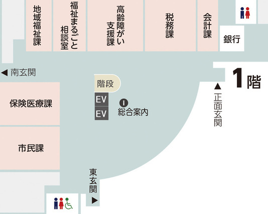 地域福祉課の配置図