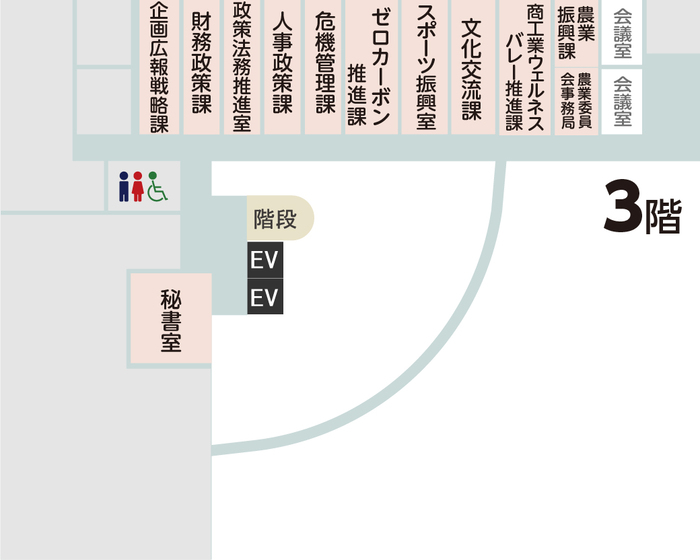 商工業ウェルネスバレー推進課の配置図(商工業ウェルネスバレー推進課は市役所3階です)