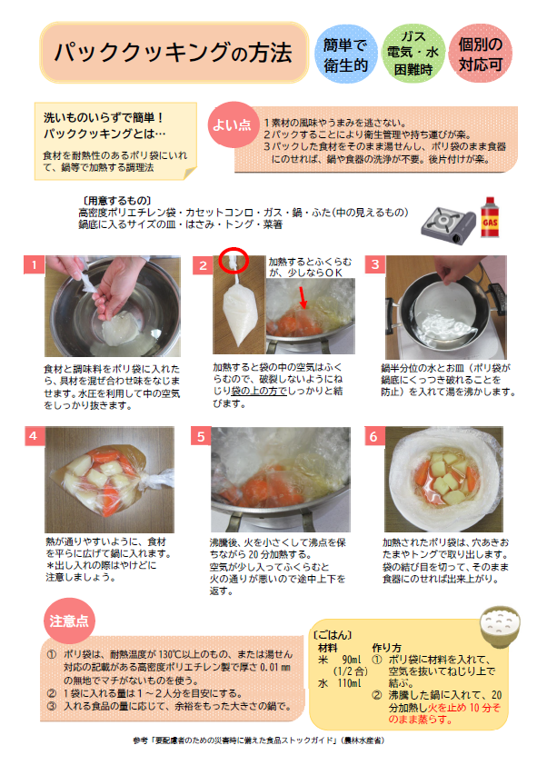 食物アレルギー2