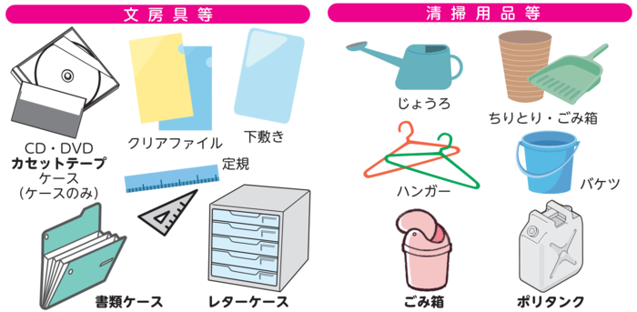 回収対象のプラスチック製品