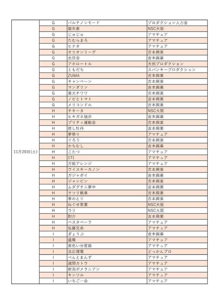OBU-1予選出場者24