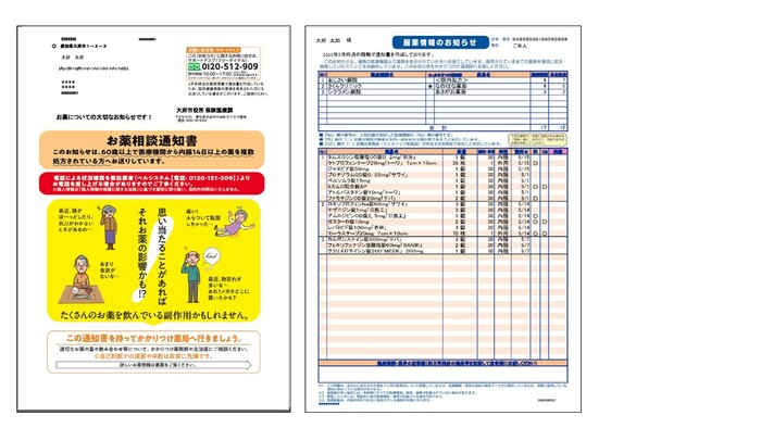 服薬情報通知サンプル