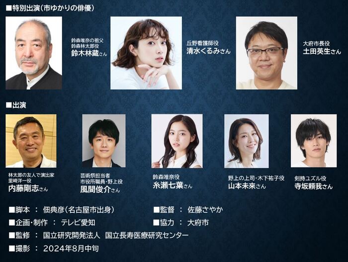 ドラマの出演者