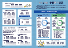 06-07　令和5年度予算執行状況