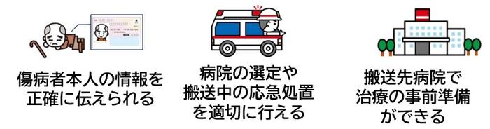 マイナ保険証を活用するメリット