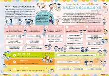 04-05おおぶこども輝く未来応援八策