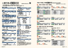 20-21大府市の行政運営