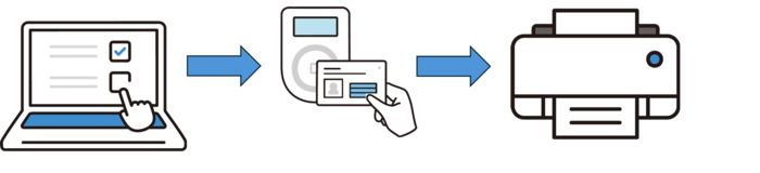 ご利用方法について