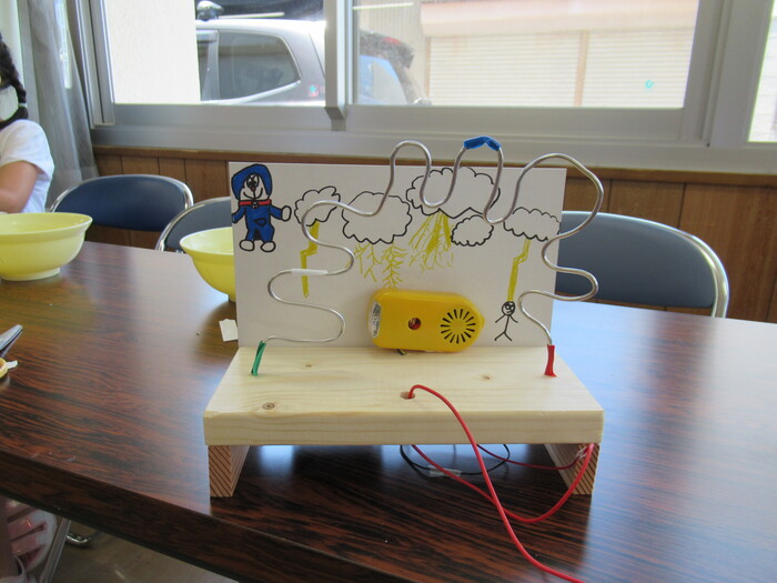 工作で作ったイライラ棒ゲームの画像