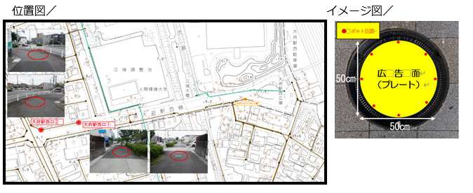 位置図とイメージ図の画像
