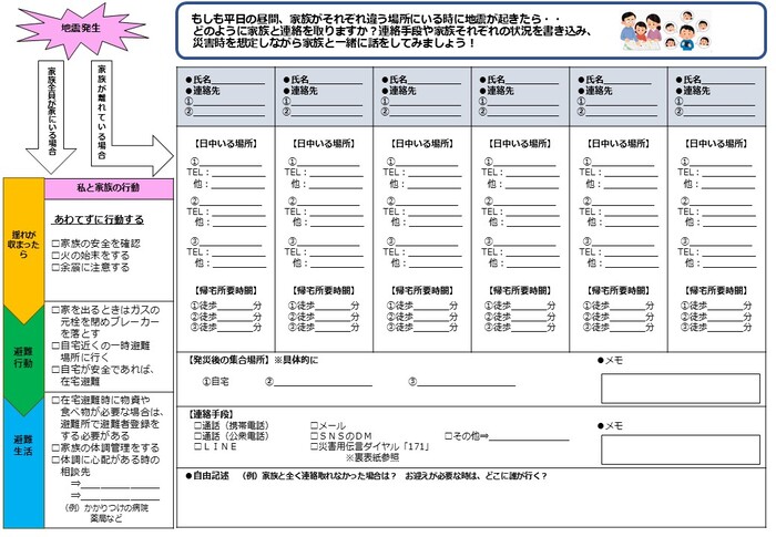 大府市防災家庭版マニュアル（原本）