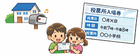 入場券が家に届いている様子、入場券の見本