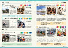 08-09いつまでも　住み続けたい　サスティナブル 健康都市おおぶの実現を目指して