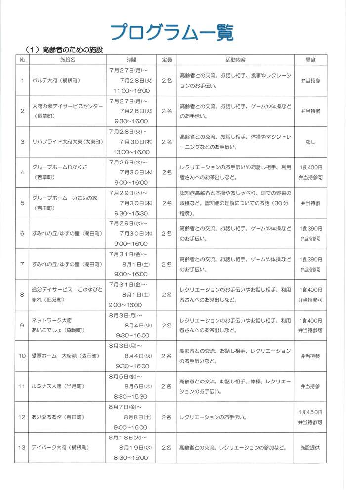 一覧1