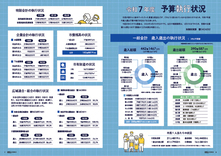 06-07特集　令和7年度予算執行状況