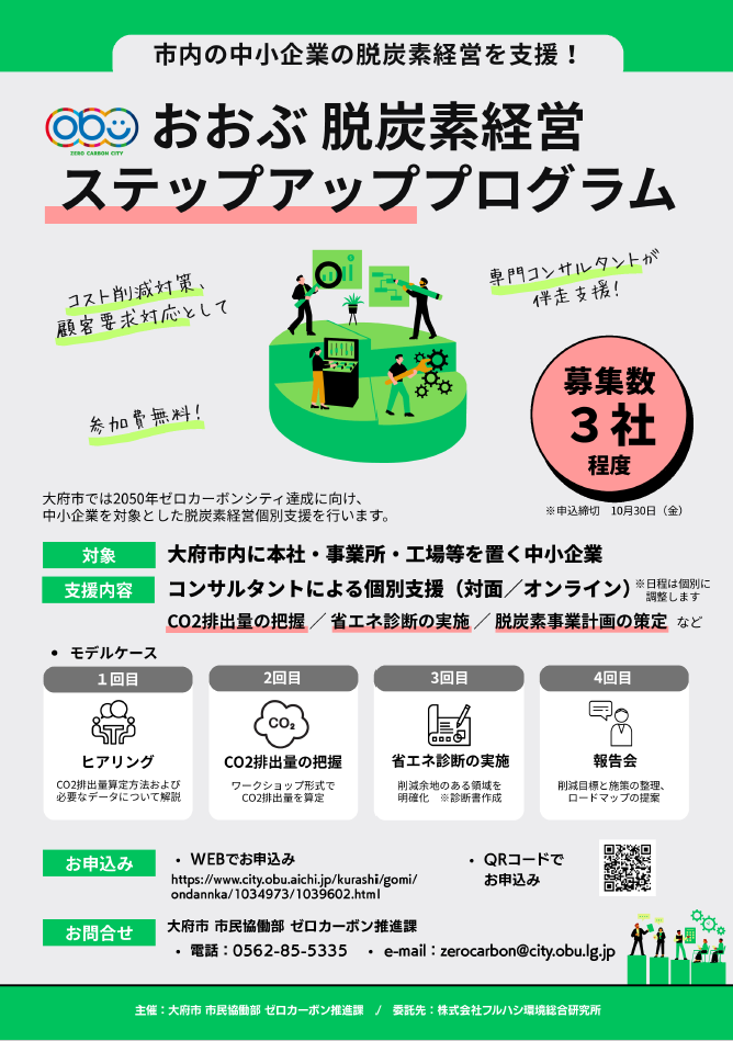 チラシデータ