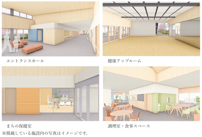 大府市健康づくり総合支援施設外観イメージ